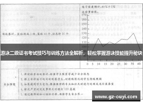 游泳二级证书考试技巧与训练方法全解析，轻松掌握游泳技能提升秘诀