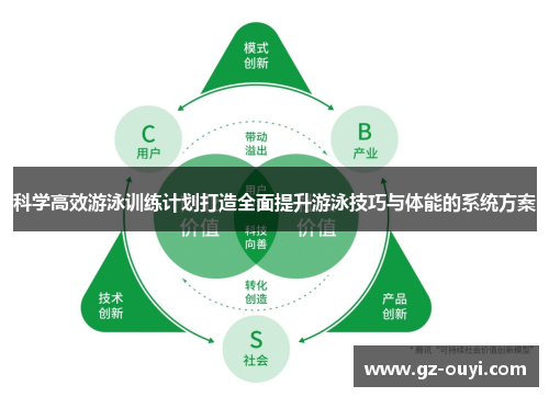 科学高效游泳训练计划打造全面提升游泳技巧与体能的系统方案